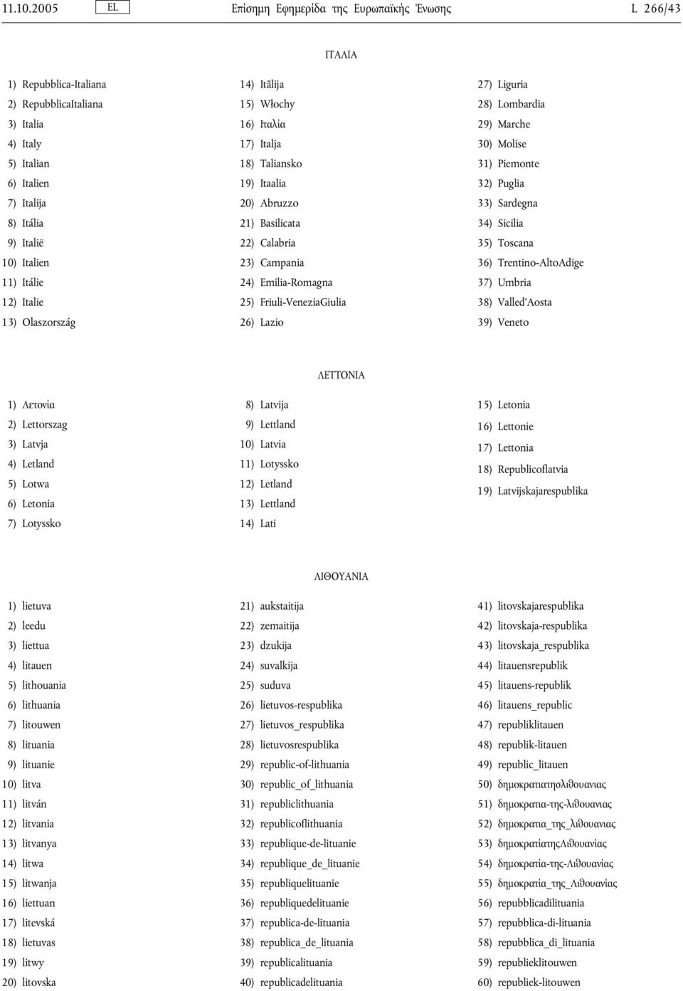 Itálie 12) Italie 13) Olaszország 14) Itālija 15) Włochy 16) Ιταλία 17) Italja 18) Taliansko 19) Itaalia 20) Abruzzo 21) Basilicata 22) Calabria 23) Campania 24) Emilia-Romagna 25)