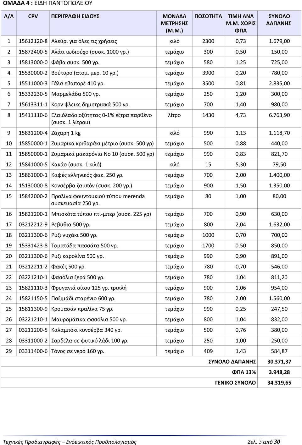 τεμάχιο 250 1,20 300,00 7 15613311-1 Κορν φλεικς δημητριακά 500 γρ. τεμάχιο 700 1,40 980,00 8 15411110-6 Ελαιόλαδο οξύτητας 0-1% έξτρα παρθένο (συσκ. 1 λίτρου) λίτρο 1430 4,73 6.