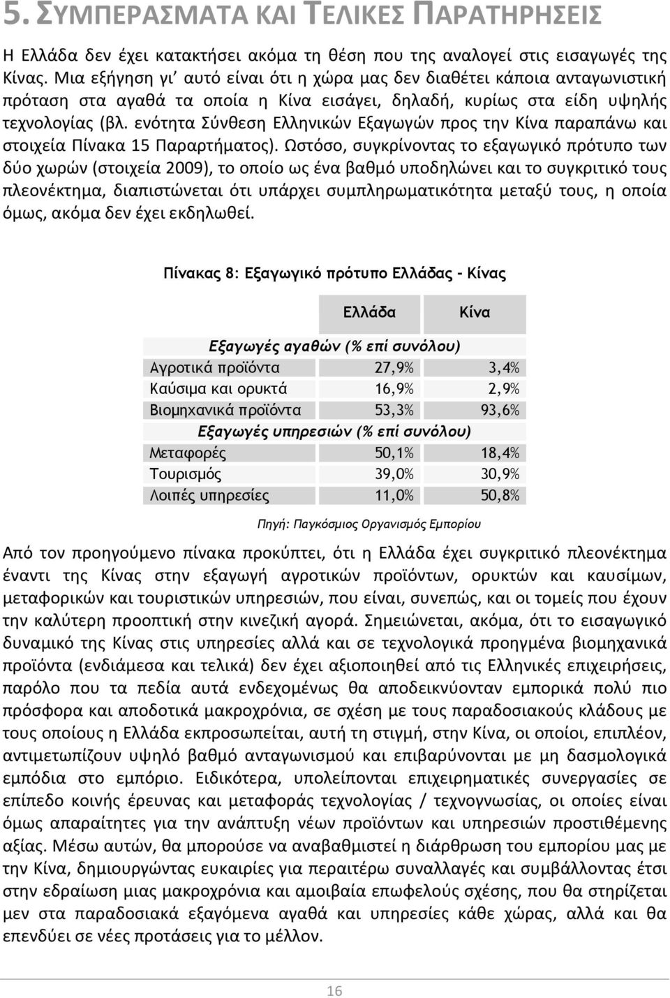 ενότητα Σύνθεση Ελληνικών Εξαγωγών προς την Κίνα παραπάνω και στοιχεία Πίνακα 15 Παραρτήματος).