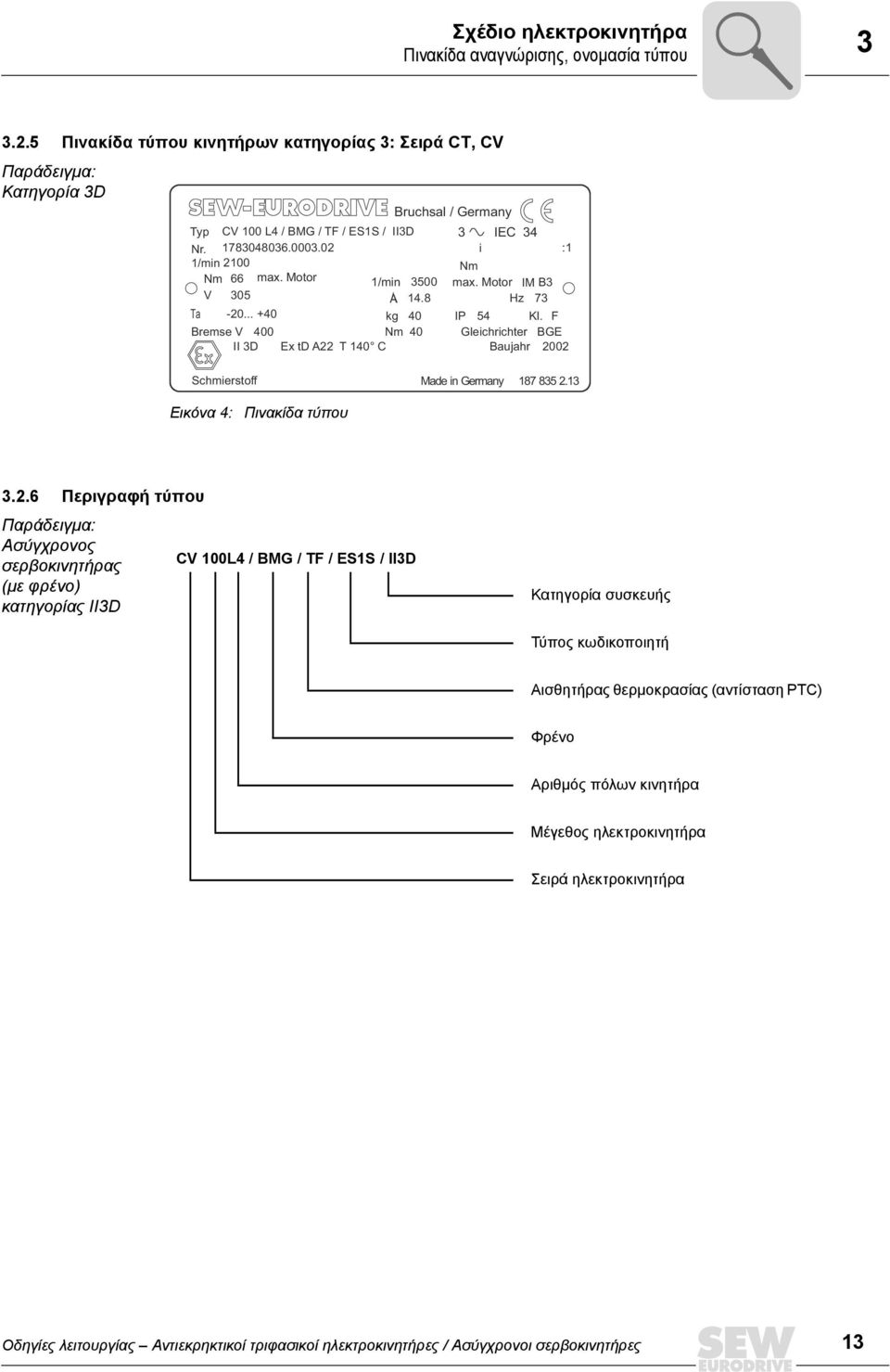Motor 1/min 3500 max. Motor IM B3 V 305 A 14.8 Hz 73 Ta -20... +40 kg 40 IP 54 Kl. F Bremse V 400 Nm 40 Gleichrichter BGE II 3D Ex td A22 T 140 C Baujahr 2002 Schmierstoff Made in Germany 187 835 2.