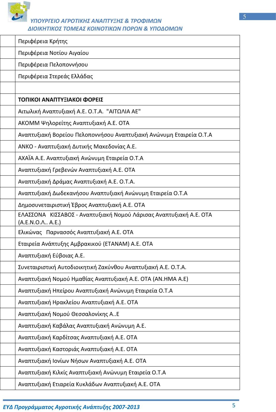 Ε. Ο.Τ.Α. Αναπτυξιακή Δωδεκανήσου Αναπτυξιακή Ανώνυμη Εταιρεία Ο.Τ.Α Δημοσυνεταιριστική Έβρος Αναπτυξιακή Α.Ε. ΟΤΑ ΕΛΑΣΣΟΝΑ ΚΙΣΣΑΒΟΣ Αναπτυξιακή Νομού Λάρισας Αναπτυξιακή Α.Ε. ΟΤΑ (Α.Ε.Ν.Ο.Λ.. Α.Ε.) Ελικώνας Παρνασσός Αναπτυξιακή Α.
