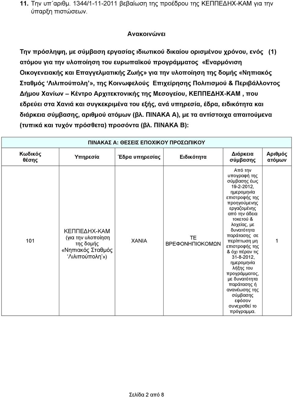 την υλοποίηση της δομής «Νηπιακός Σταθμός Λιλιπούπολη», της Κοινωφελούς Επιχείρησης Πολιτισμού & Περιβάλλοντος Δήμου Χανίων Κέντρο Αρχιτεκτονικής της Μεσογείου, ΚΕΠΠΕΔΗΧ-ΚΑΜ, που εδρεύει στα Χανιά