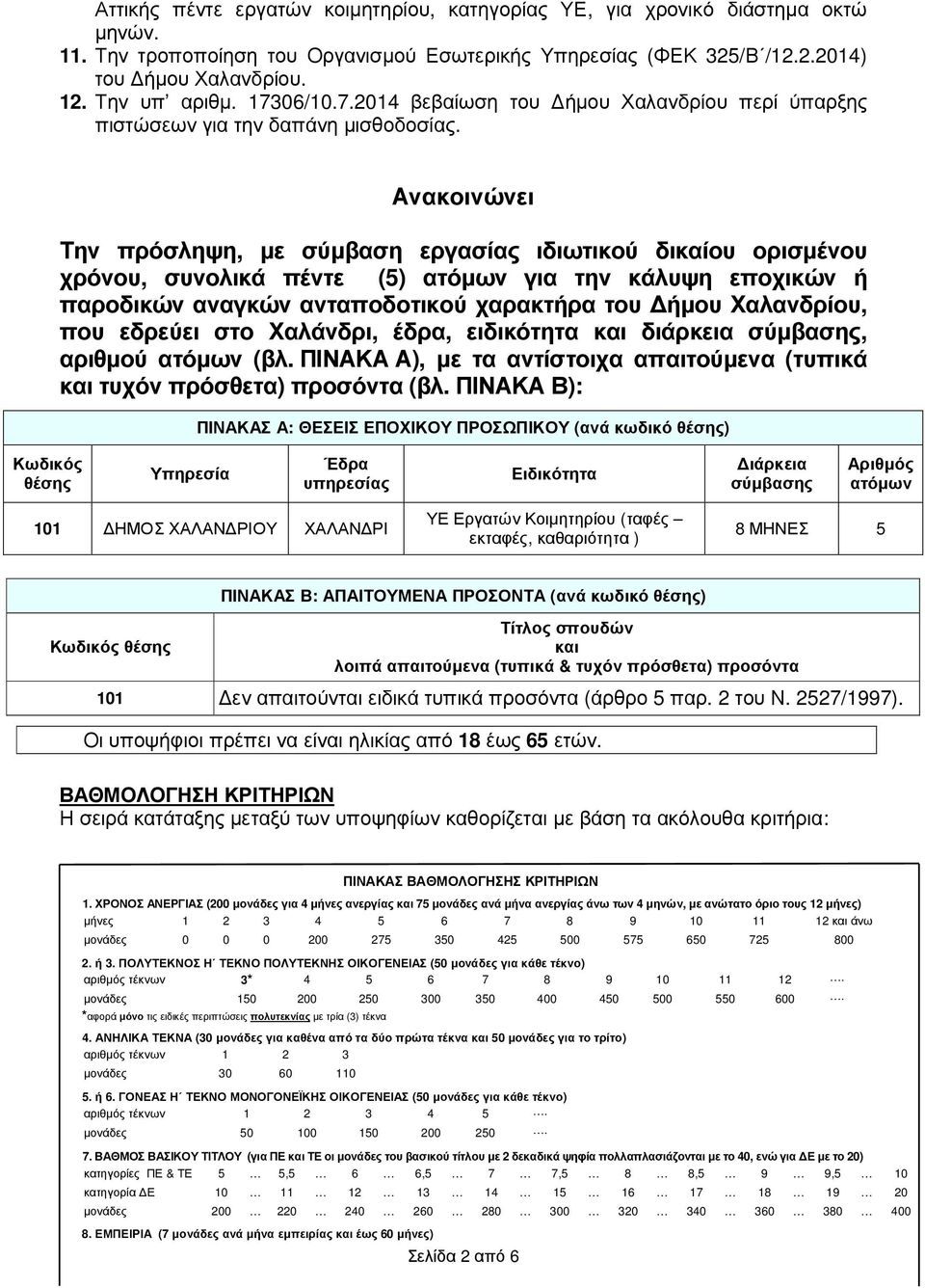 Ανακοινώνει Την πρόσληψη, µε σύµβαση εργασίας ιδιωτικού δικαίου ορισµένου χρόνου, συνολικά πέντε (5) ατόµων για την κάλυψη εποχικών ή παροδικών αναγκών ανταποδοτικού χαρακτήρα του ήµου Χαλανδρίου,