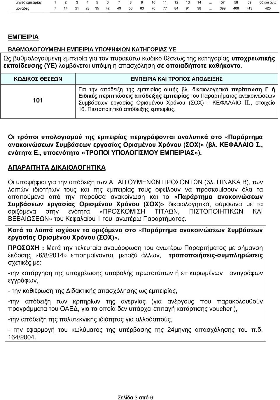 ΚΩ ΙΚΟΣ ΘΕΣΕΩΝ 101 ΕΜΠΕΙΡΙΑ ΚΑΙ ΤΡΟΠΟΣ ΑΠΟ ΕΙΞΗΣ Για την απόδειξη της εµπειρίας αυτής βλ.