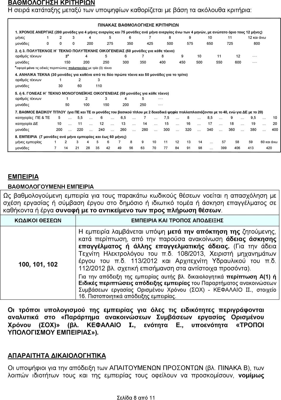 575 650 725 800 2. ή 3. ΠΟΛΥΤΕΚΝΟΣ Η ΤΕΚΝΟ ΠΟΛΥΤΕΚΝΗΣ ΟΙΚΟΓΕΝΕΙΑΣ (50 µονάδες για κάθε τέκνο) αριθµός τέκνων 3* 4 5 6 7 8 9 10 11 12. µονάδες 150 200 250 300 350 400 450 500 550 600.