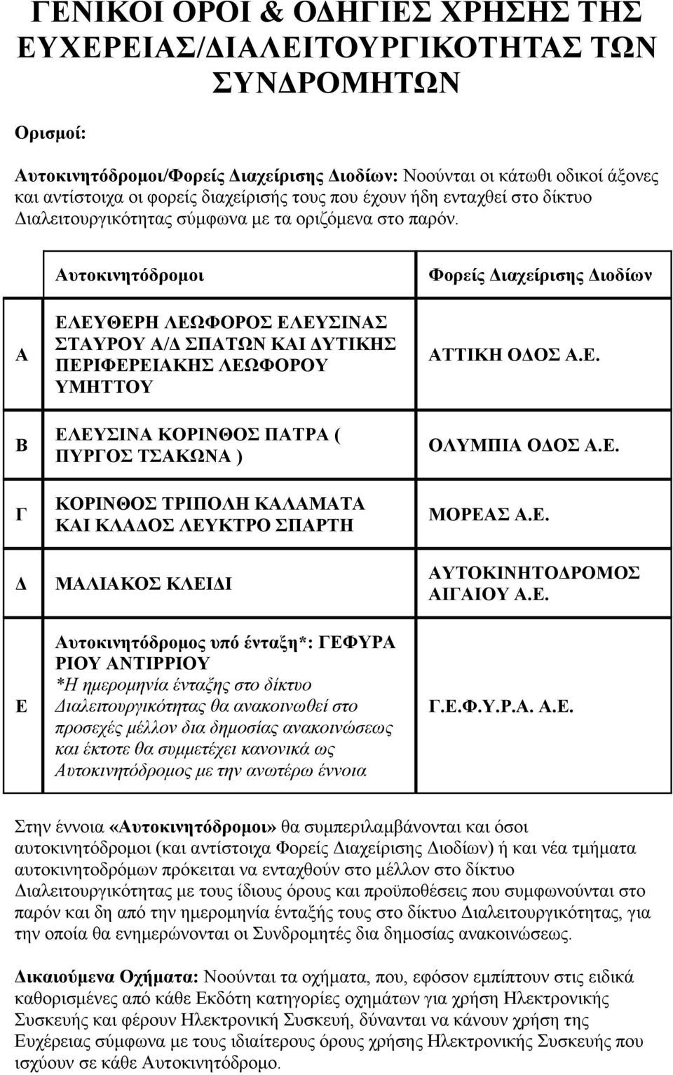 Α Β Γ Δ Ε Αυτοκινητόδρομοι ΕΛΕΥΘΕΡΗ ΛΕΩΦΟΡΟΣ ΕΛΕΥΣΙΝΑΣ ΣΤΑΥΡΟΥ Α/Δ ΣΠΑΤΩΝ ΚΑΙ ΔΥΤΙΚΗΣ ΠΕΡΙΦΕΡΕΙΑΚΗΣ ΛΕΩΦΟΡΟΥ ΥΜΗΤΤΟΥ ΕΛΕΥΣΙΝΑ ΚΟΡΙΝΘΟΣ ΠΑΤΡΑ ( ΠΥΡΓΟΣ ΤΣΑΚΩΝΑ ) ΚΟΡΙΝΘΟΣ ΤΡΙΠΟΛΗ ΚΑΛΑΜΑΤΑ ΚΑΙ ΚΛΑΔΟΣ