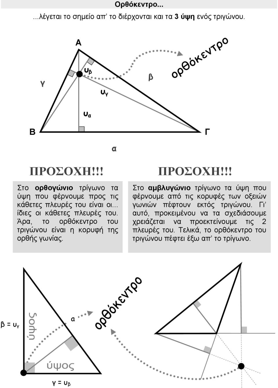 Άρ, το ορθόκεντρο του τριώνου είνι η κορυφή της ορθής ωνίς. ΠΡΟΣΟΧΗ!