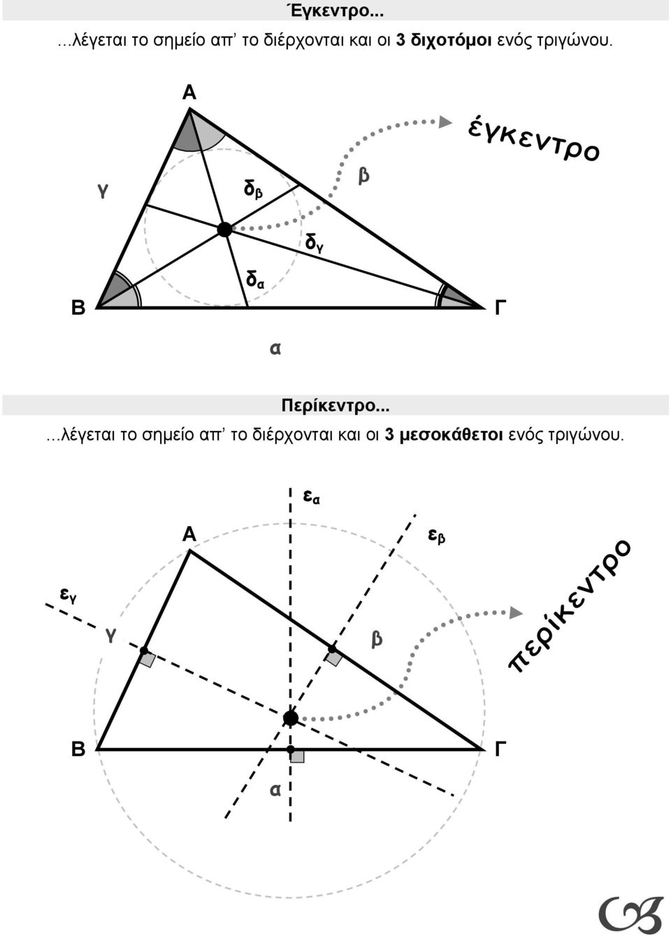 3 διχοτόμοι ενός τριώνου.