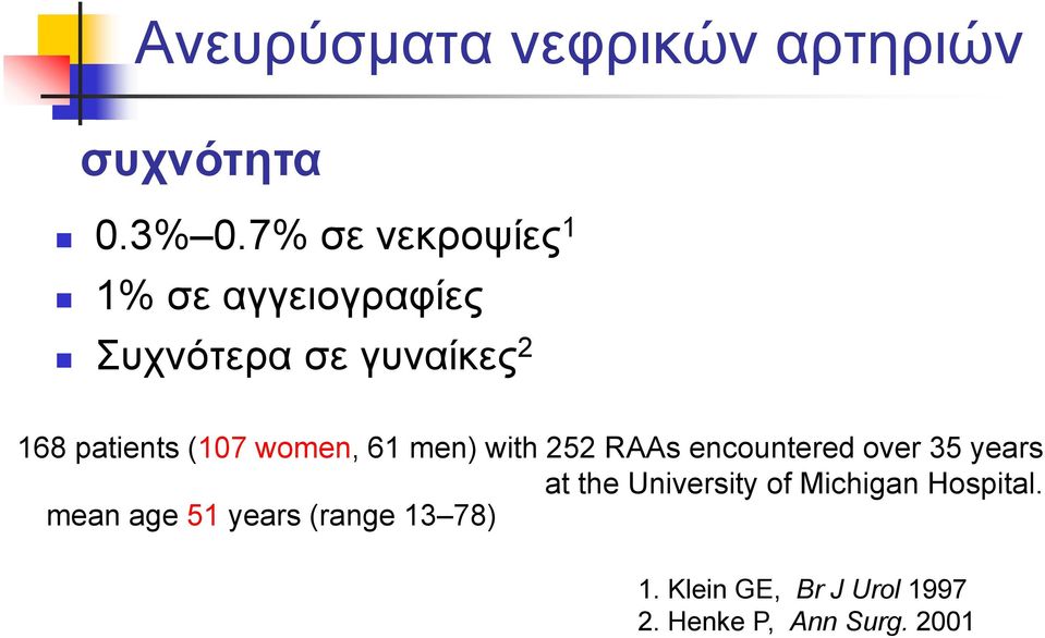 (107 women, 61 men) with 252 RAAs encountered over 35 years at the