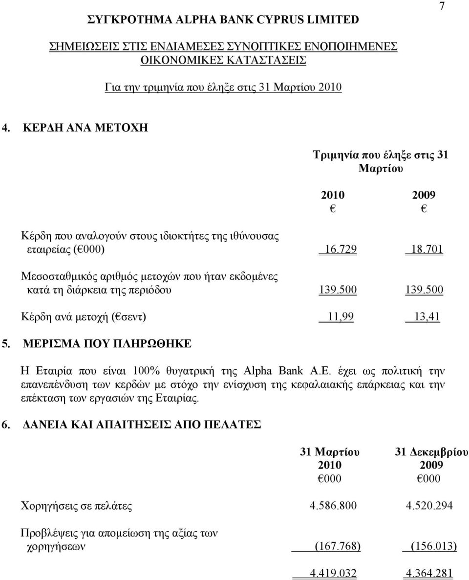 ΜΕΡΙΣΜΑ ΠΟΥ ΠΛΗΡΩΘΗΚΕ Η Εταιρία που είναι 100% θυγατρική της Alpha Bank A.E.