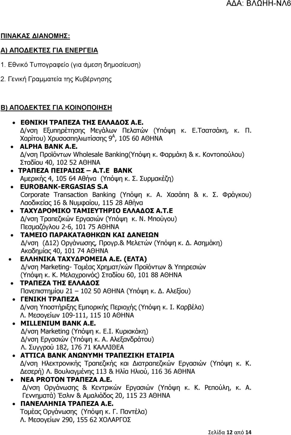 Δ BANK Ακεξηθήο 4, 105 64 Αζήλα (Τπόςε θ.. πξκαθέδε) EUROBANK-ERGASIAS S.A Corporate Transaction Banking (Τπόςε θ. Α. Υαζάπε & θ.