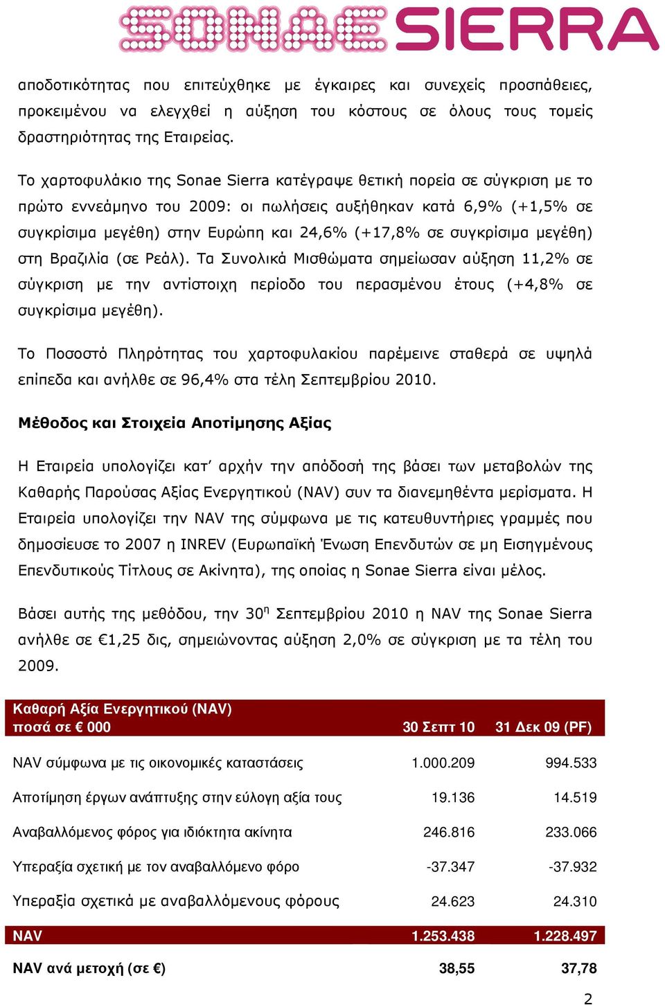 συγκρίσιµα µεγέθη) στη Βραζιλία (σε Ρεάλ). Τα Συνολικά Μισθώµατα σηµείωσαν αύξηση 11,2% σε σύγκριση µε την αντίστοιχη περίοδο του περασµένου έτους (+4,8% σε συγκρίσιµα µεγέθη).