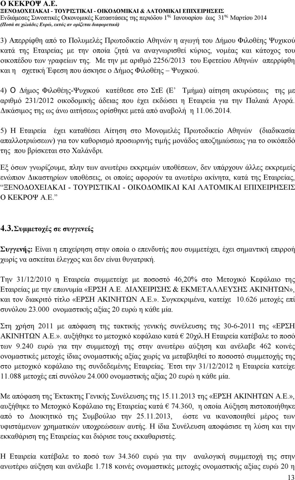 4) Ο Δήμος Φιλοθέης-Ψυχικού κατέθεσε στο ΣτΕ (Ε Τμήμα) αίτηση ακυρώσεως της με αριθμό 231/2012 οικοδομικής άδειας που έχει εκδώσει η Εταιρεία για την Παλαιά Αγορά.
