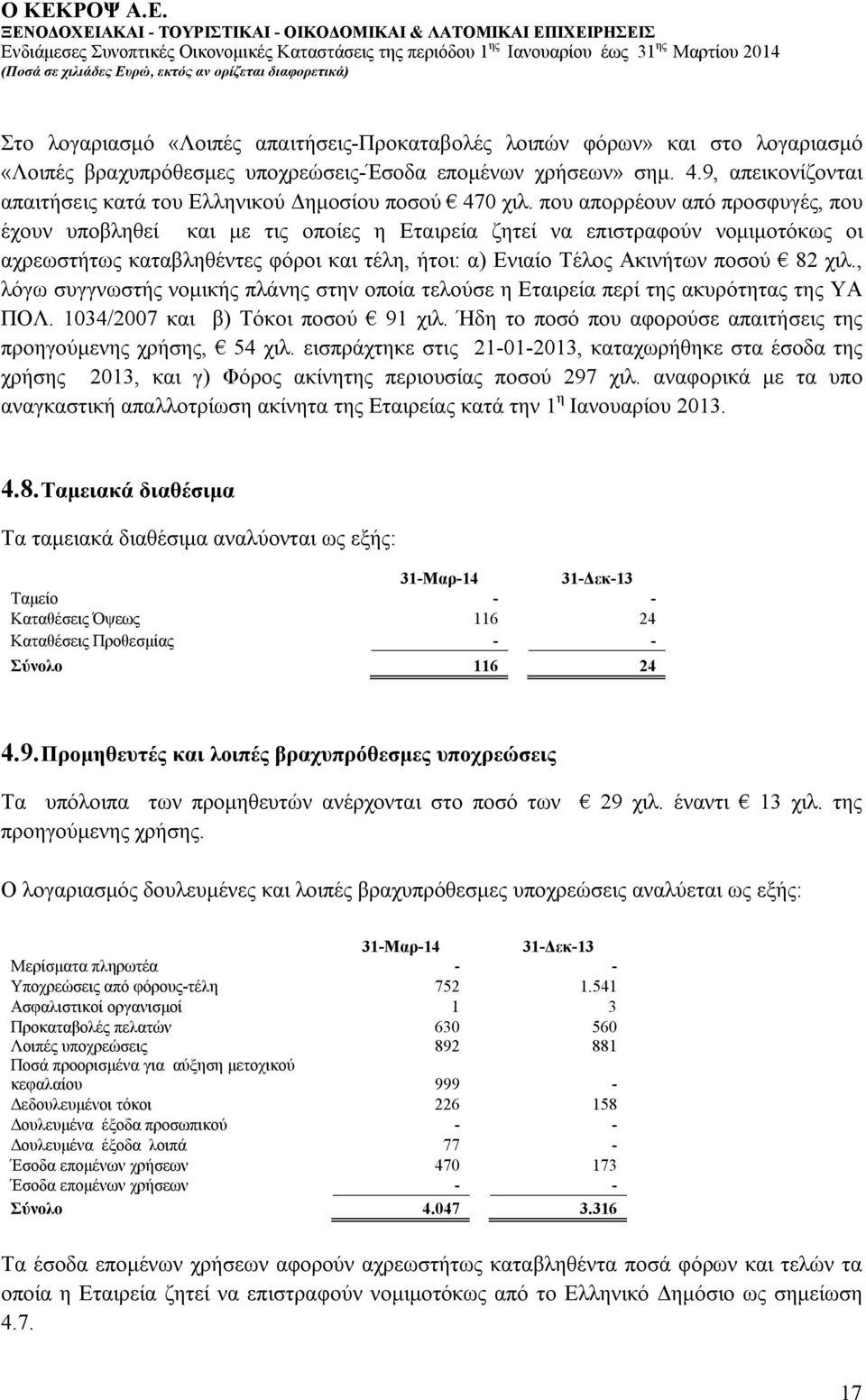 που απορρέουν από προσφυγές, που έχουν υποβληθεί και με τις οποίες η Εταιρεία ζητεί να επιστραφούν νομιμοτόκως οι αχρεωστήτως καταβληθέντες φόροι και τέλη, ήτοι: α) Ενιαίο Τέλος Ακινήτων ποσού 82 χιλ.