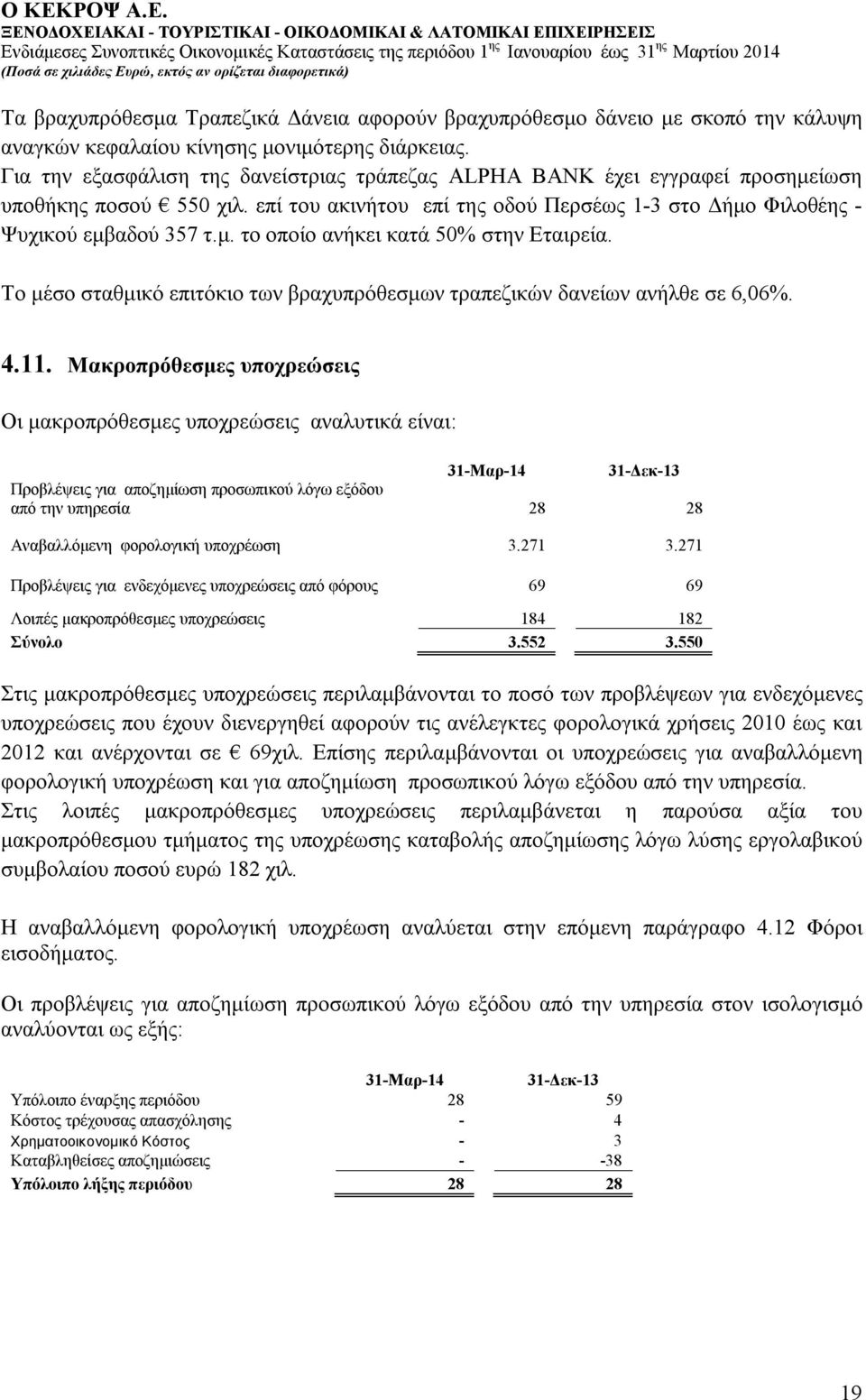 Το μέσο σταθμικό επιτόκιο των βραχυπρόθεσμων τραπεζικών δανείων ανήλθε σε 6,06%. 4.11.