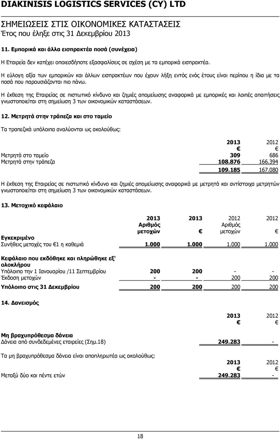Η έκθεση της Εταιρείας σε πιστωτικό κίνδυνο και ζημιές απομείωσης αναφορικά με εμπορικές και λοιπές απαιτήσεις γνωστοποιείται στη σημείωση 3 των οικονομικών καταστάσεων. 12.