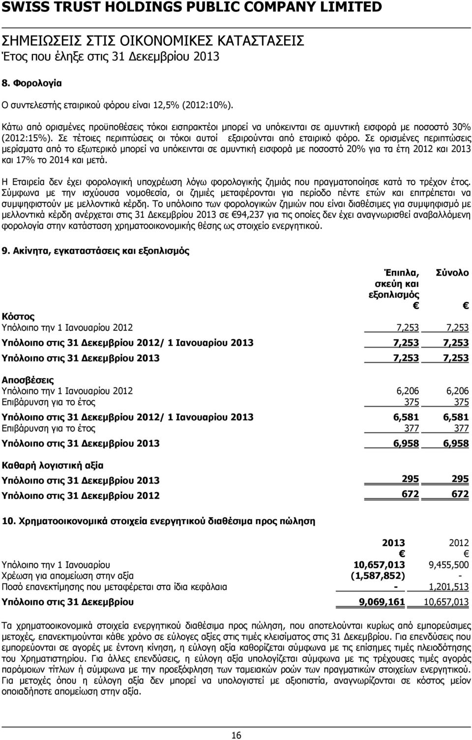 Σε ορισμένες περιπτώσεις μερίσματα από το εξωτερικό μπορεί να υπόκεινται σε αμυντική εισφορά με ποσοστό 20% για τα έτη 2012 και 2013 και 17% το 2014 και μετά.