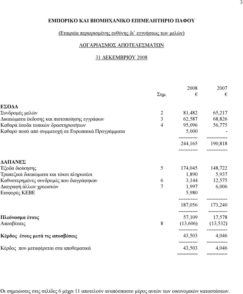 Προγράµµατα 5,000-244,165 190,818 ΑΠΑΝΕΣ Έξοδα διοίκησης 5 174,045 148,722 Τραπεζικά δικαιώµατα και τόκοι πληρωτέοι 1,890 5,937 Καθυστερηµένες συνδροµές που διαγράφηκαν 6 3,144 12,575 ιαγραφή άλλων