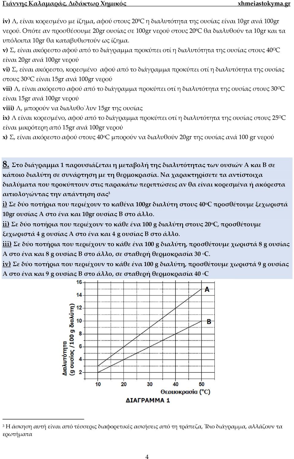 v) Σ, είναι ακόρεστο αφού από το διάγραμμα προκύπει οτί η διαλυτότητα της ουσίας στους 40 O C είναι 20gr ανά 100gr νερού vi) Σ, είναι ακόρεστο, κορεσμένο αφού από το διάγραμμα προκύπει οτί η