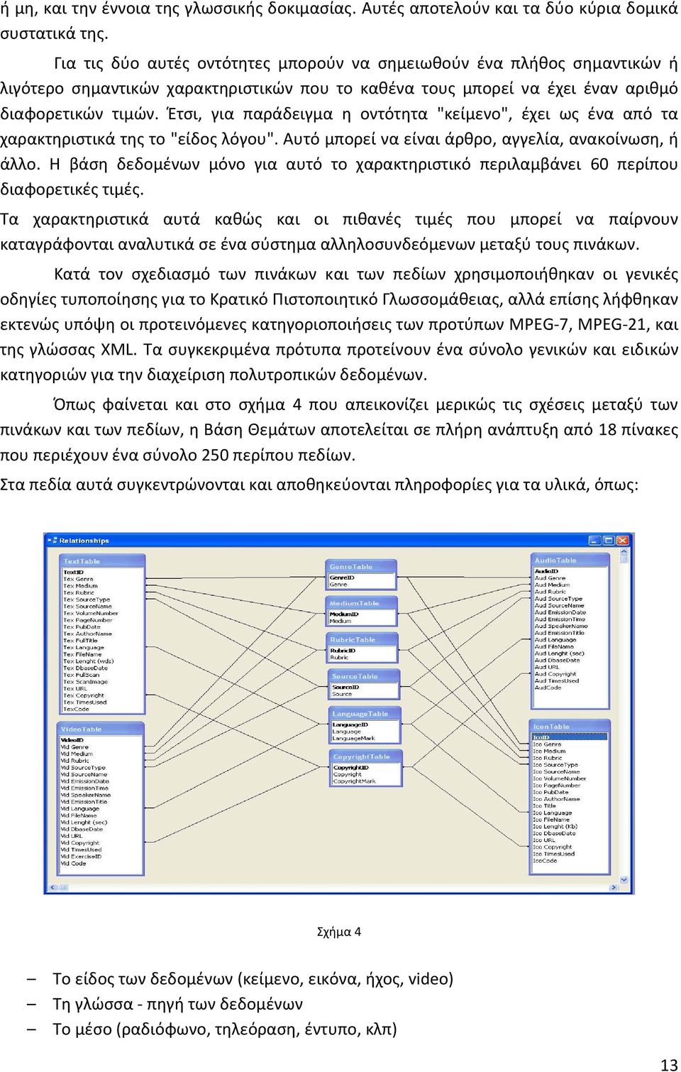 Έτσι, για παράδειγμα η οντότητα "κείμενο", έχει ως ένα από τα χαρακτηριστικά της το "είδος λόγου". Αυτό μπορεί να είναι άρθρο, αγγελία, ανακοίνωση, ή άλλο.