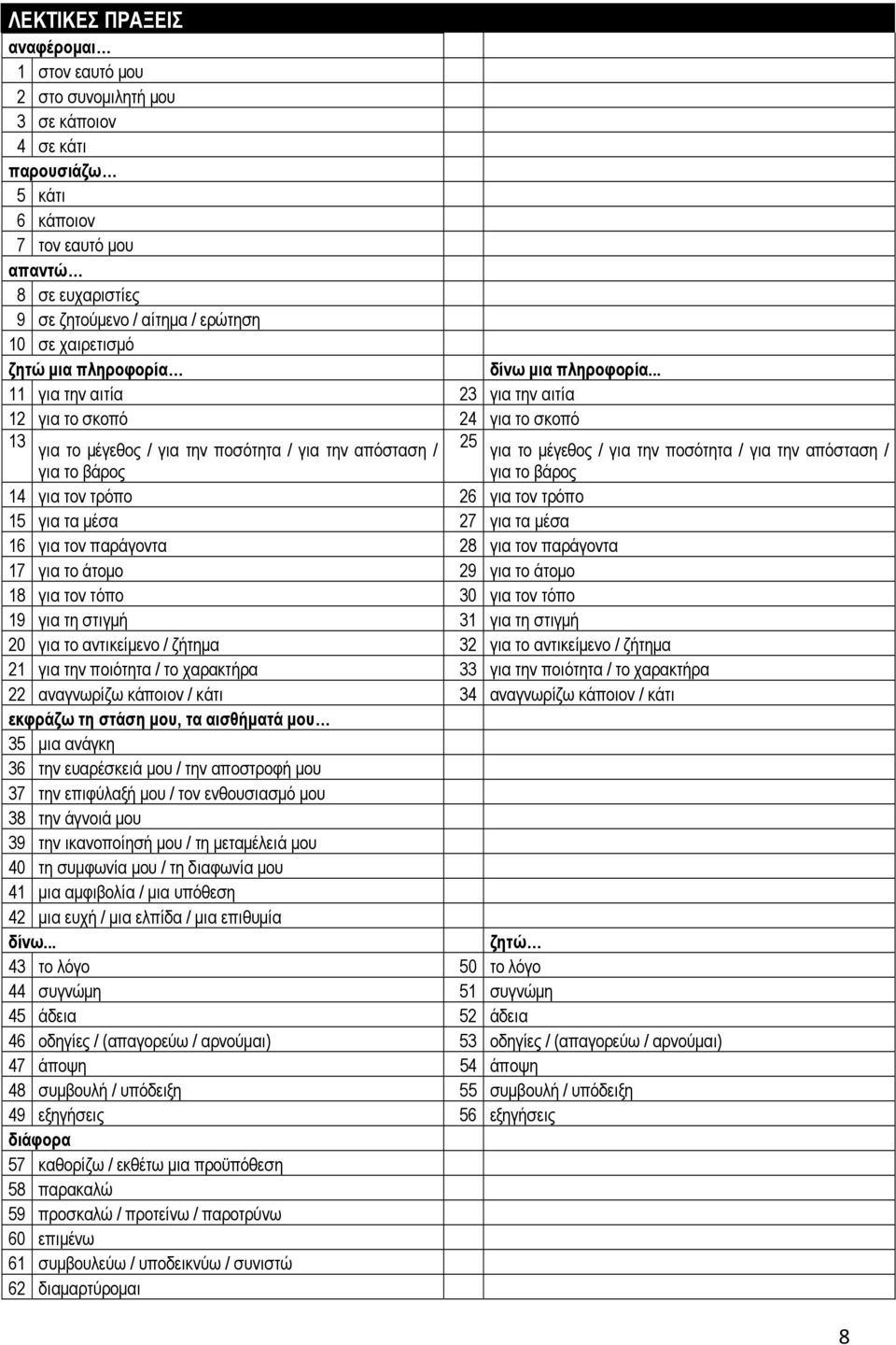 .. 11 για την αιτία 23 για την αιτία 12 για το σκοπό 24 για το σκοπό 13 για το μέγεθος / για την ποσότητα / για την απόσταση / για το μέγεθος / για την ποσότητα / για την απόσταση / για το βάρος για