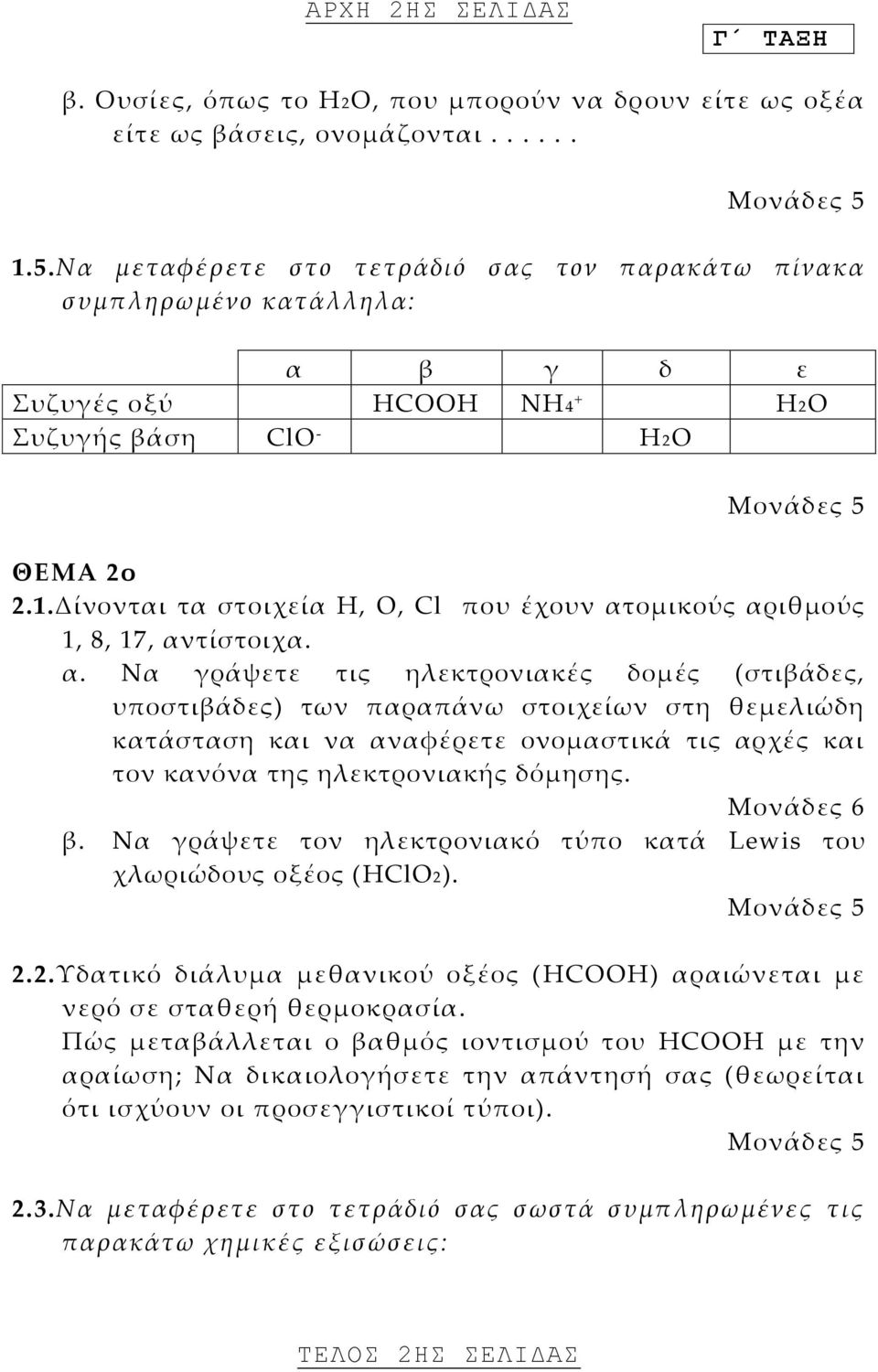 Δίνονται τα στοιχεία H, O, Cl που έχουν ατ