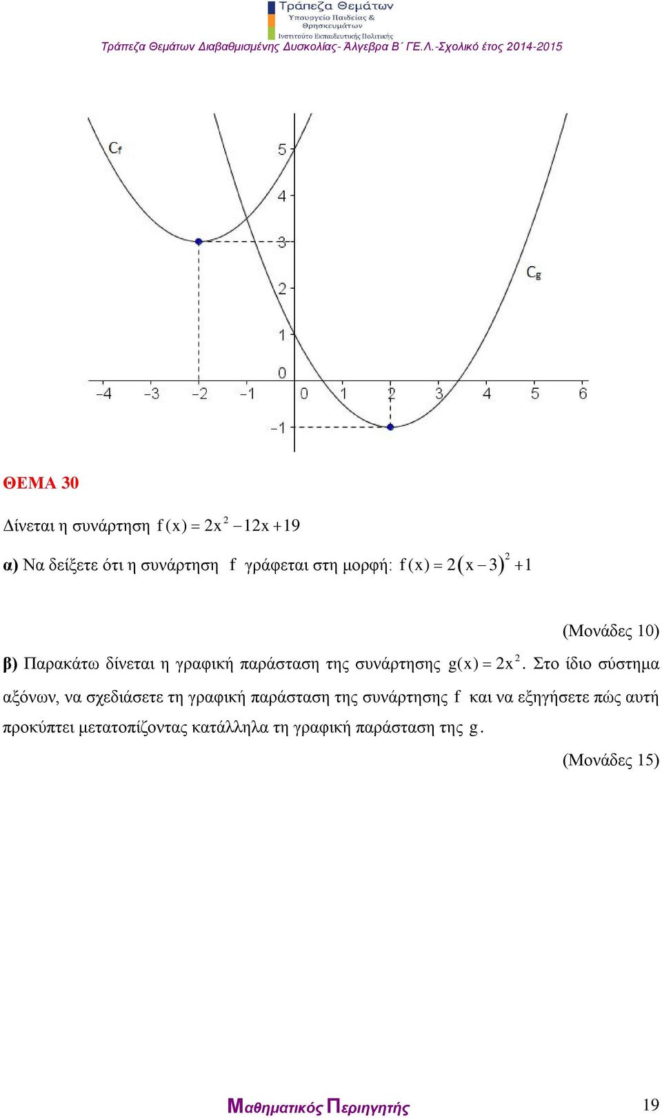 Στο ίδιο σύστημα αξόνων, να σχεδιάσετε τη γραφική παράσταση της συνάρτησης f και να εξηγήσετε