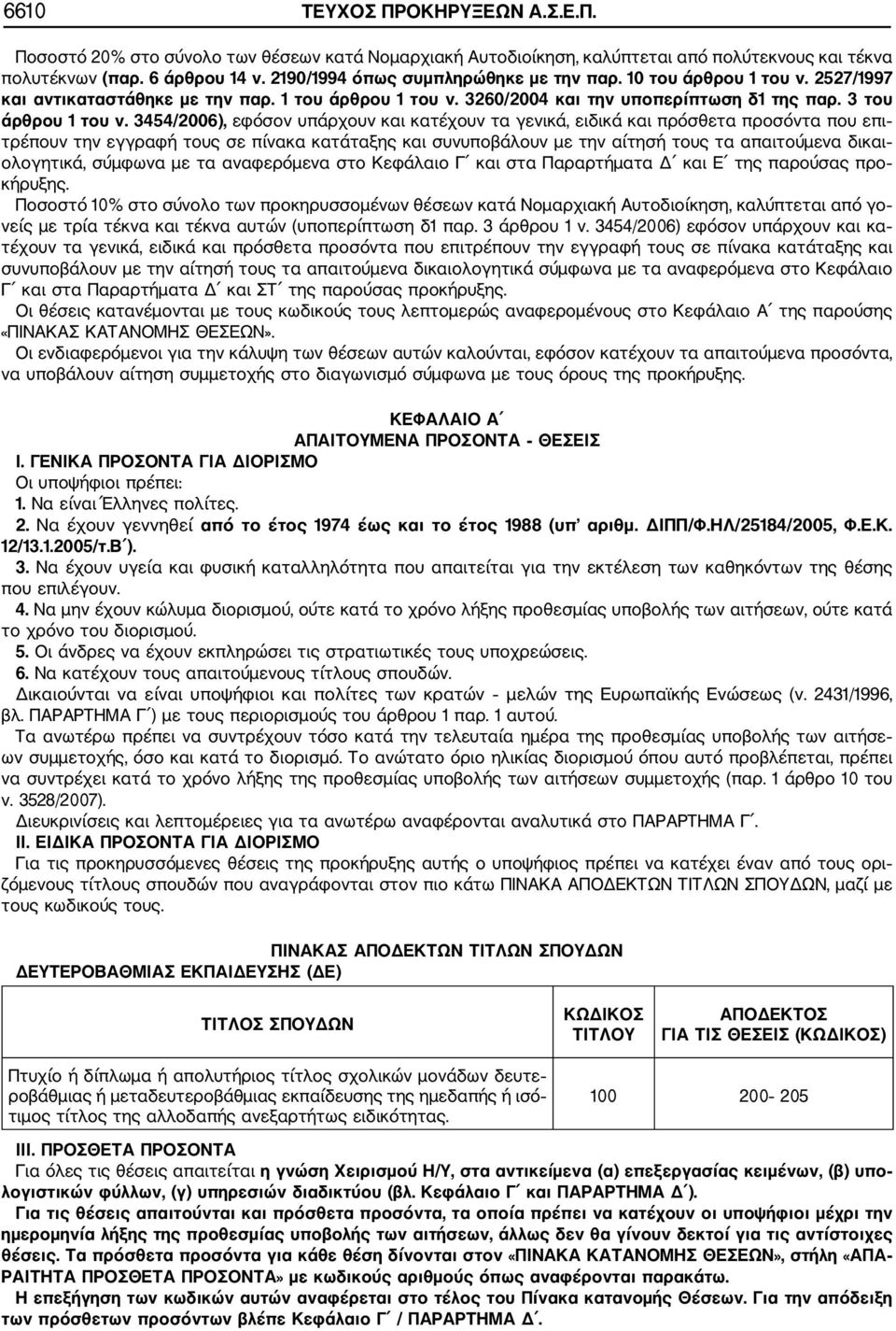 3454/2006), εφόσον υπάρχουν και κατέχουν τα γενικά, ειδικά και πρόσθετα προσόντα που επι τρέπουν την εγγραφή τους σε πίνακα κατάταξης και συνυποβάλουν με την αίτησή τους τα απαιτούμενα δικαι