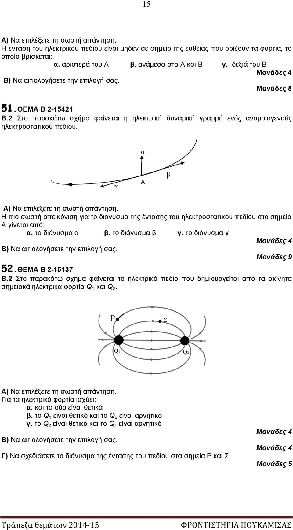 Η πιο σωστή απεικόνιση για το διάνυσμα της έντασης του ηλεκτροστατικού πεδίου στο σημείο Α γίνεται από: α. το διάνυσμα α β. το διάνυσμα β γ. το διάνυσμα γ 5.ΘΕΜΑ Β -15137 Β.