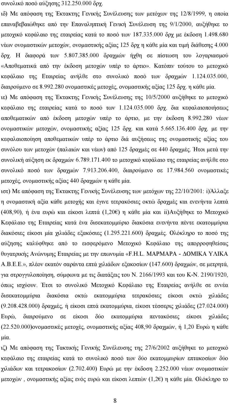 το ποσό των 187.335.000 δρχ με έκδοση 1.498.680 νέων ονομαστικών μετοχών, ονομαστικής αξίας 125 δρχ η κάθε μία και τιμή διάθεσης 4.000 δρχ. Η διαφορά των 5.807.385.