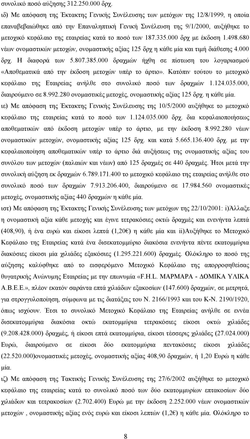 το ποσό των 187.335.000 δρχ με έκδοση 1.498.680 νέων ονομαστικών μετοχών, ονομαστικής αξίας 125 δρχ η κάθε μία και τιμή διάθεσης 4.000 δρχ. Η διαφορά των 5.807.385.