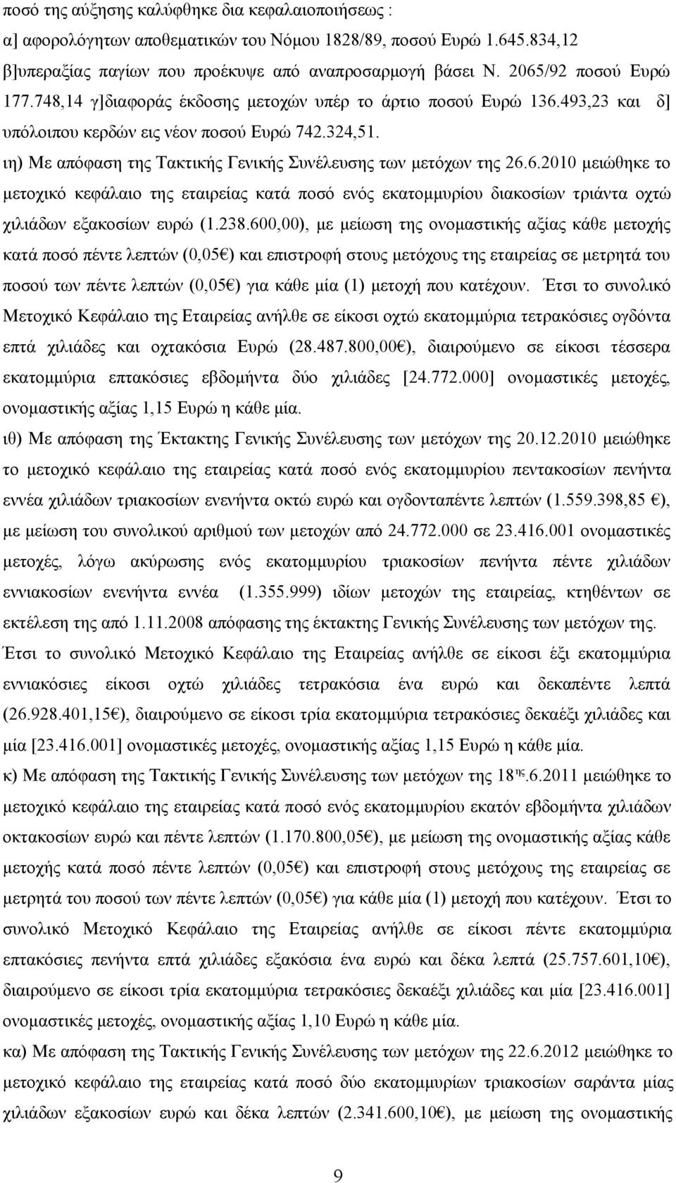 ιη) Με απόφαση της Τακτικής Γενικής Συνέλευσης των μετόχων της 26.6.2010 μειώθηκε το μετοχικό κεφάλαιο της εταιρείας κατά ποσό ενός εκατομμυρίου διακοσίων τριάντα οχτώ χιλιάδων εξακοσίων ευρώ (1.238.