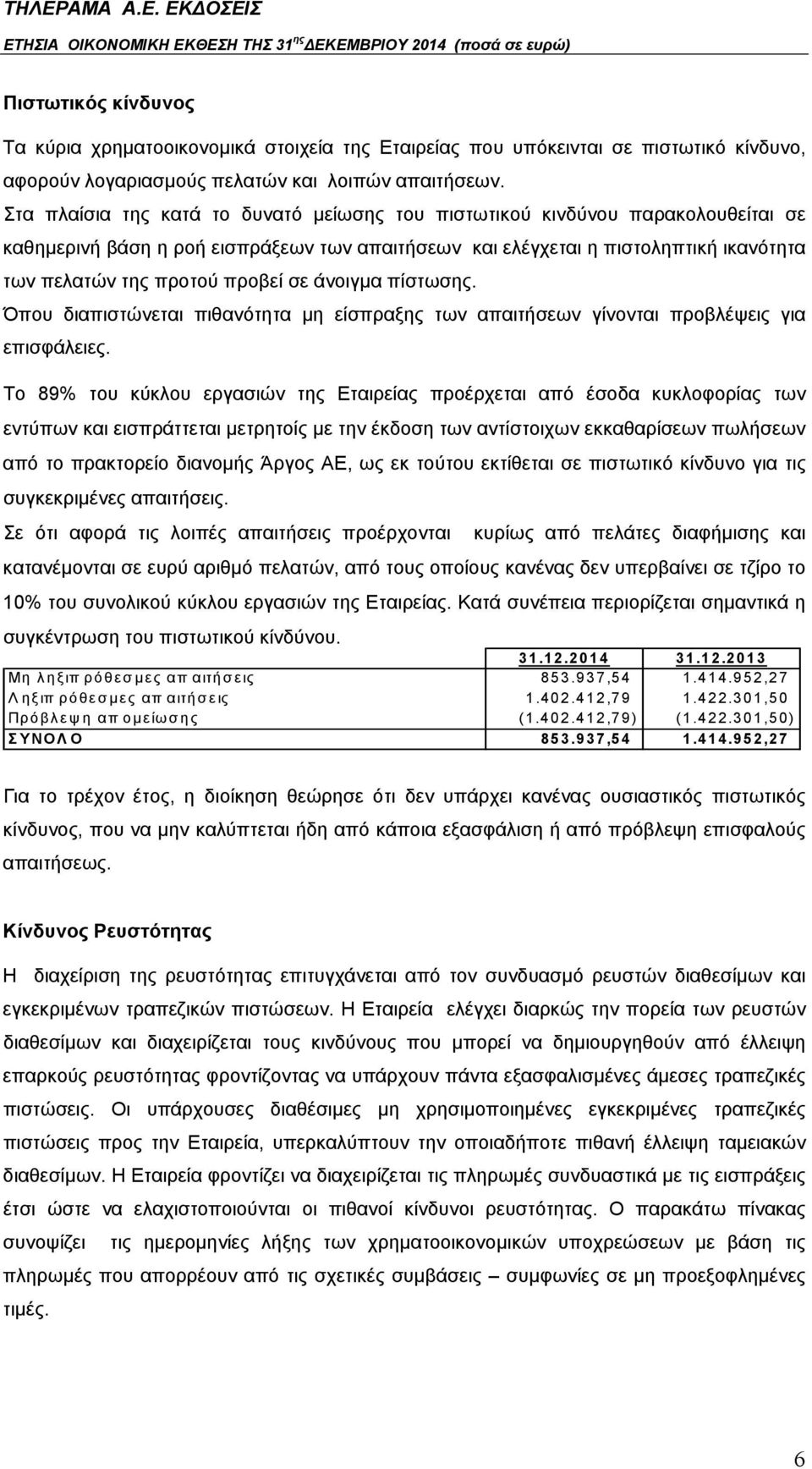 σε άνοιγμα πίστωσης. Όπου διαπιστώνεται πιθανότητα μη είσπραξης των απαιτήσεων γίνονται προβλέψεις για επισφάλειες.
