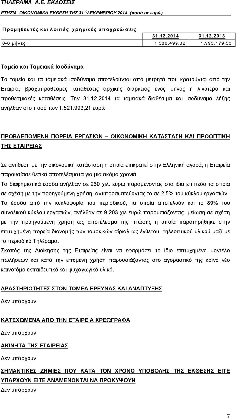 προθεσμιακές καταθέσεις. Την 31.12.2014 τα ταμειακά διαθέσιμα και ισοδύναμα λήξης ανήλθαν στο ποσό των 1.521.