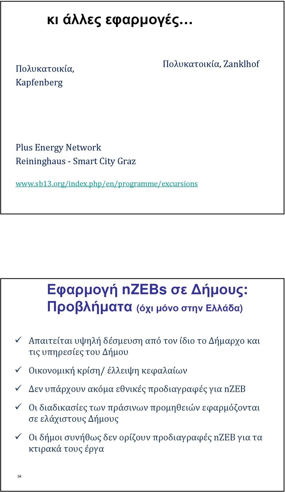 php/en/programme/excursions Εφαρµογή nzebsσε ήµους: Προβλήµατα (όχι µόνο στην Ελλάδα) Απαιτείται υψηλή δέσμευση από τον ίδιο το