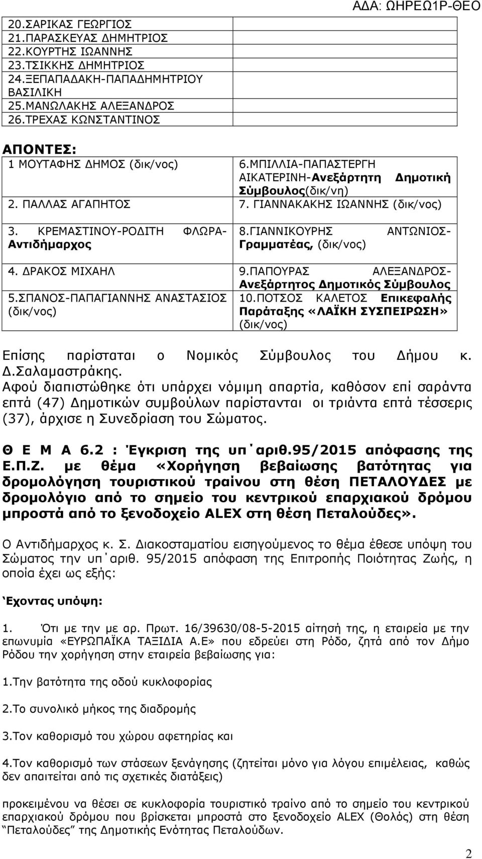 ΚΡΕΜΑΣΤΙΝΟΥ-ΡΟ ΙΤΗ ΦΛΩΡΑ- 8.ΓΙΑΝΝΙΚΟΥΡΗΣ Γραµµατέας, (δικ/νος) ΑΝΤΩΝΙΟΣ- 4. ΡΑΚΟΣ ΜΙΧΑΗΛ 9.ΠΑΠΟΥΡΑΣ ΑΛΕΞΑΝ ΡΟΣ- Ανεξάρτητος ηµοτικός Σύµβουλος 5.ΣΠΑΝΟΣ-ΠΑΠΑΓΙΑΝΝΗΣ ΑΝΑΣΤΑΣΙΟΣ 10.
