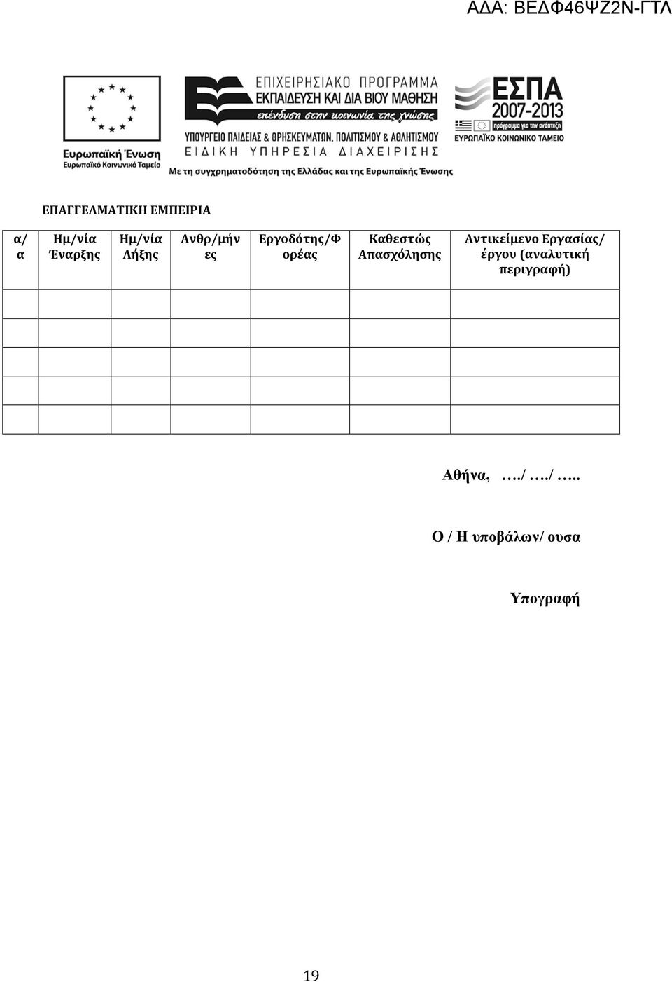 Απασχόλησης Αντικείμενο Εργασίας/ έργου (αναλυτική