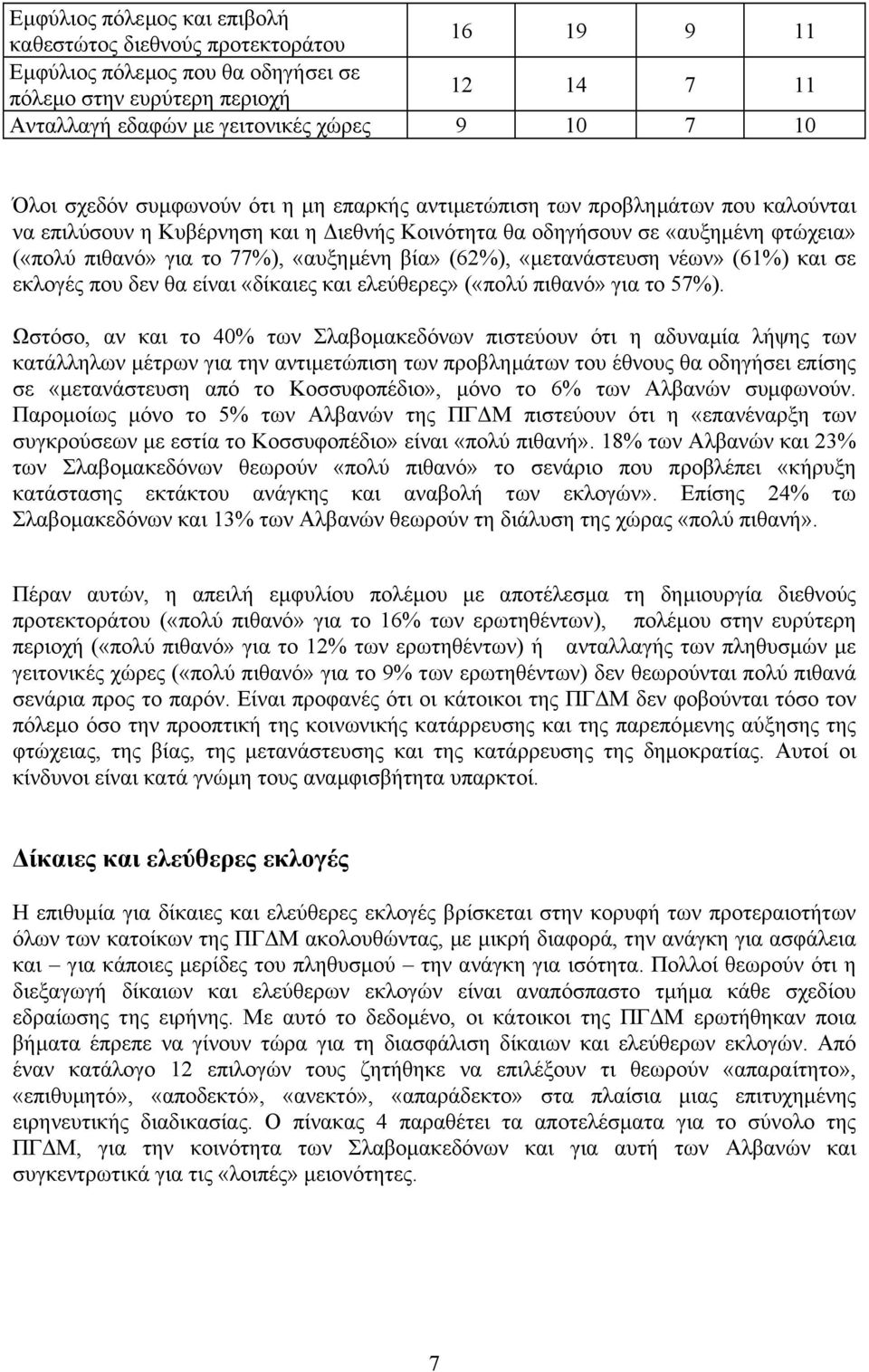 «αυξηµένη βία» (2%), «µετανάστευση νέων» (1%) και σε εκλογές που δεν θα είναι «δίκαιες και ελεύθερες» («πολύ πιθανό» για το 57%).
