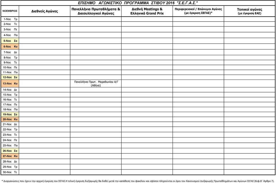 Μαραθωνίου Α/Γ (Αθήνα) 15-Νοε Τρ 16-Νοε Τε 17-Νοε Πε 18-Νοε Πα 19-Νοε Σα 20-Νοε Κυ