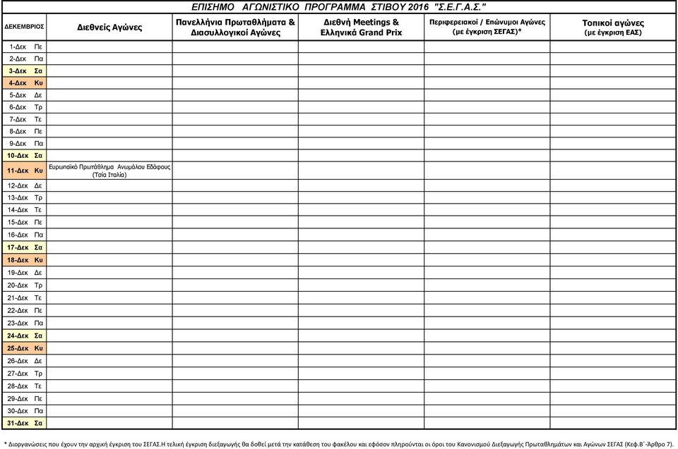 13-Δεκ Τρ 14-Δεκ Τε 15-Δεκ Πε 16-Δεκ Πα 17-Δεκ Σα 18-Δεκ Κυ 19-Δεκ Δε 20-Δεκ Τρ 21-Δεκ Τε