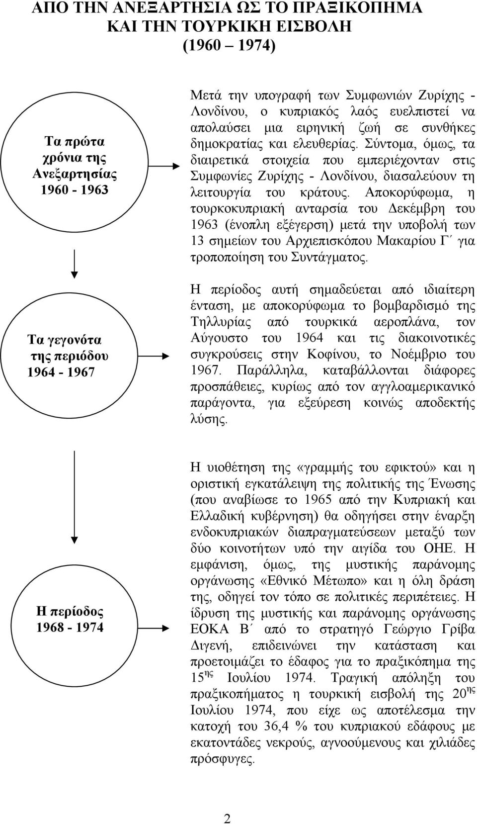 Σύντομα, όμως, τα διαιρετικά στοιχεία που εμπεριέχονταν στις Συμφωνίες Ζυρίχης - Λονδίνου, διασαλεύουν τη λειτουργία του κράτους.