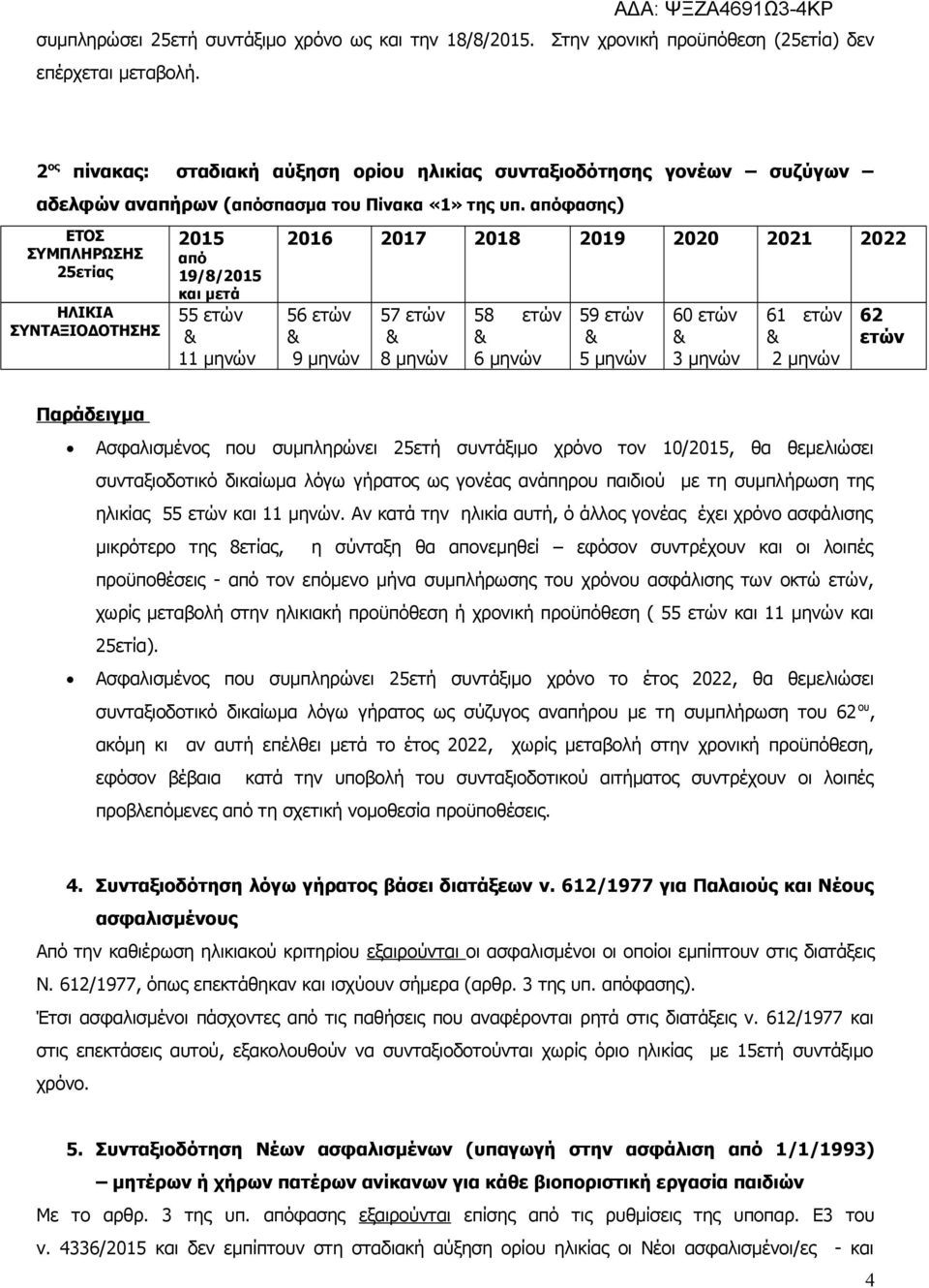 απόφασης) ΕΤΟΣ ΣΥΜΠΛΗΡΩΣΗΣ 25ετίας ΗΛΙΚΙΑ ΣΥΝΤΑΞΙΟΔΟΤΗΣΗΣ 2015 από 19/8/2015 και μετά 55 ετών 11 μηνών 2016 2017 2018 2019 2020 2021 2022 56 ετών 9 μηνών 57 ετών 8 μηνών 58 ετών 6 μηνών 59 ετών 5