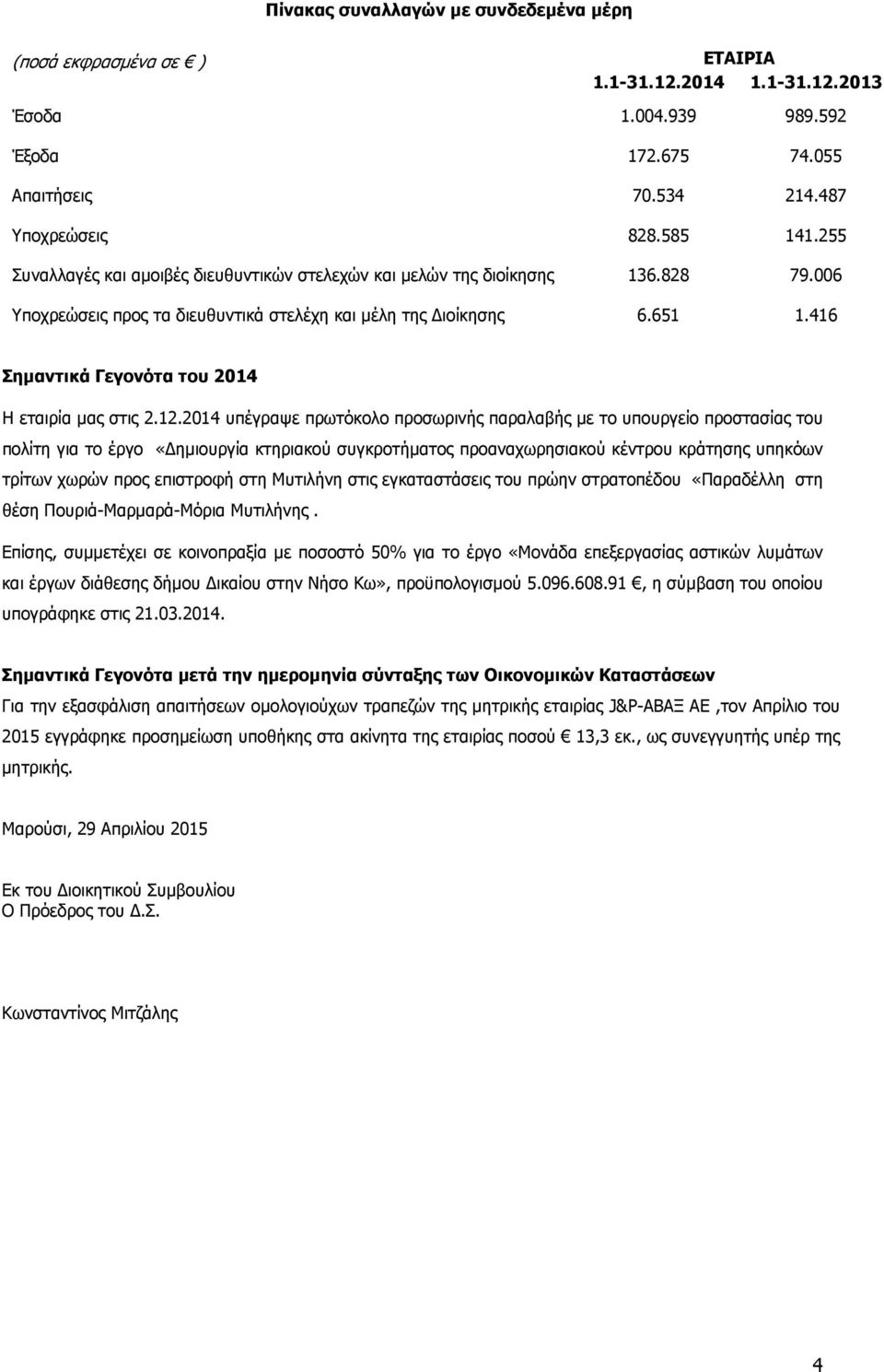 416 Σηµαντικά Γεγονότα του 2014 Η εταιρία µας στις 2.12.
