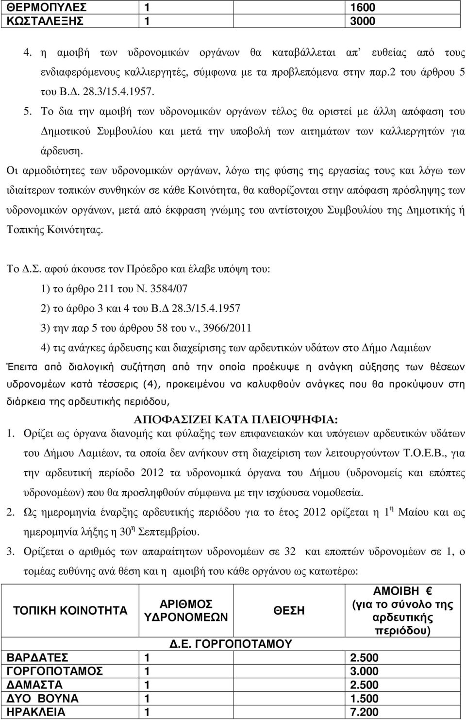 Οι αρµοδιότητες των υδρονοµικών οργάνων, λόγω της φύσης της εργασίας τους και λόγω των ιδιαίτερων τοπικών συνθηκών σε κάθε Κοινότητα, θα καθορίζονται στην απόφαση πρόσληψης των υδρονοµικών οργάνων,