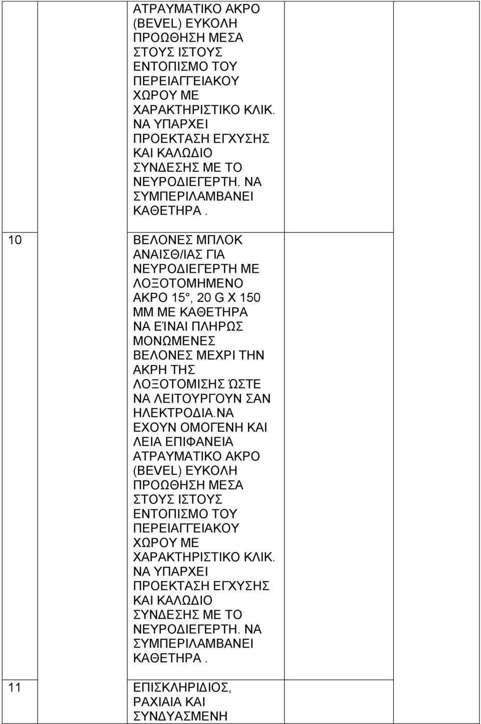 10 ΒΕΛΟΝΕΣ ΜΠΛΟΚ ΑΝΑΙΣΘ/ΙΑΣ ΓΙΑ ΝΕΥΡΟΔΙΕΓΕΡΤΗ ΜΕ ΛΟΞΟΤΟΜΗΜΕΝΟ ΑΚΡΟ 15, 20 G X 150 MM ΜΕ ΚΑΘΕΤΗΡΑ ΝΑ ΕΊΝΑΙ ΠΛΗΡΩΣ ΜΟΝΩΜΕΝΕΣ ΒΕΛΟΝΕΣ ΜΕΧΡΙ ΤΗΝ ΑΚΡΗ ΤΗΣ ΛΟΞΟΤΟΜΙΣΗΣ ΏΣΤΕ ΝΑ