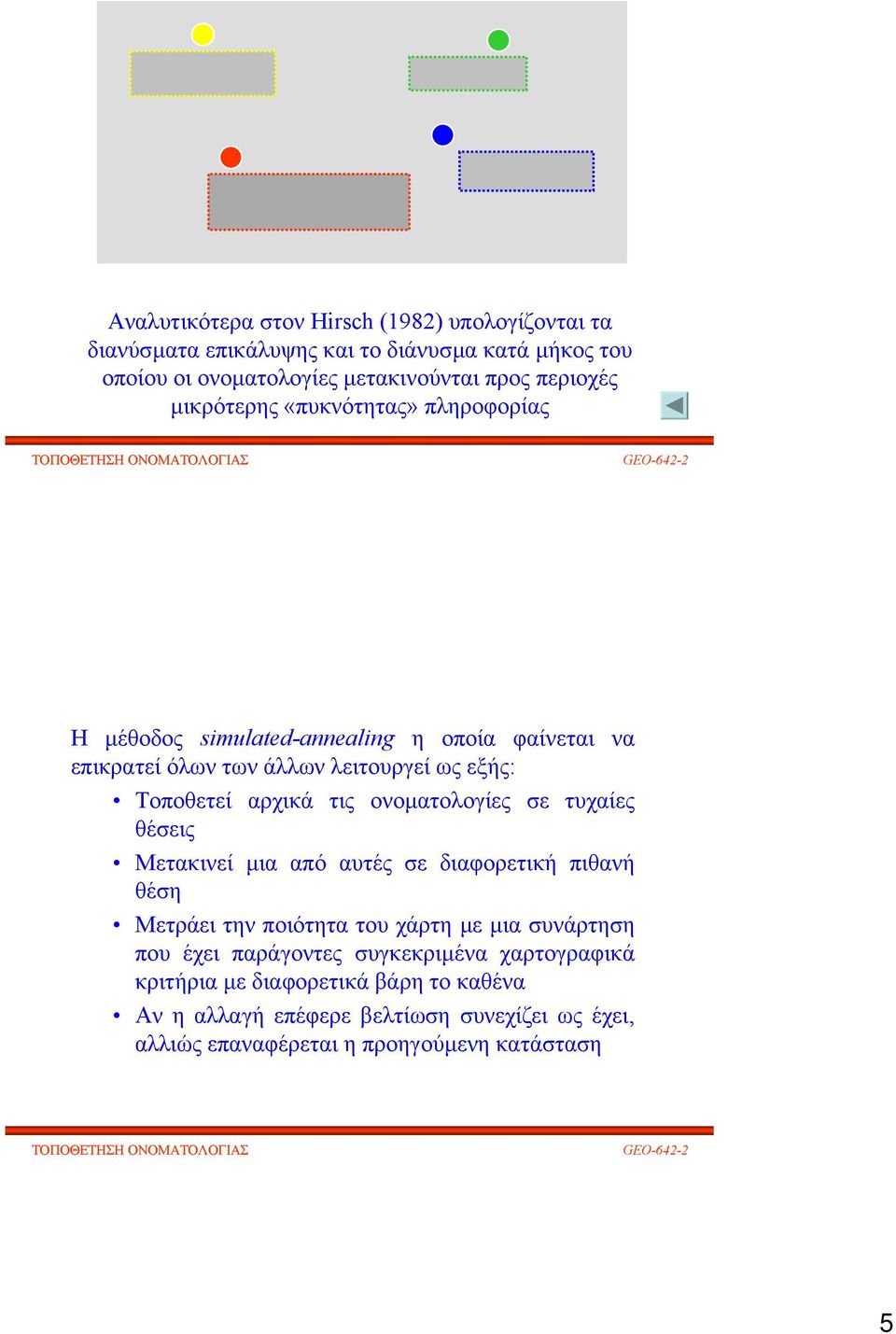 αρχικά τις ονοµατολογίες σε τυχαίες θέσεις Μετακινεί µια από αυτές σε διαφορετική πιθανή θέση Μετράει την ποιότητα του χάρτη µε µια συνάρτηση που έχει