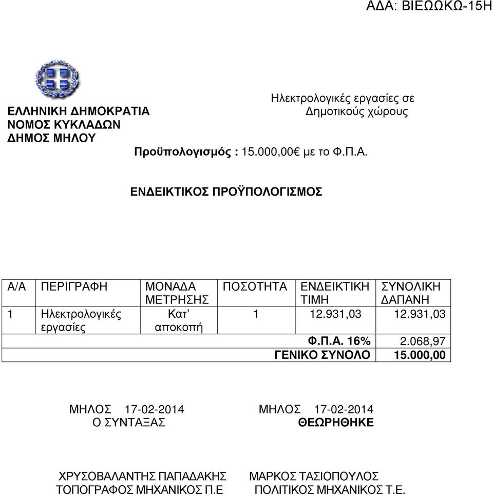 ΕΙΚΤΙΚΗ ΣΥΝΟΛΙΚΗ ΤΙΜΗ ΑΠΑΝΗ 1 12.931,03 12.931,03 Φ.Π.Α. 16% 2.068,97 ΓΕΝΙΚΟ ΣΥΝΟΛΟ 15.