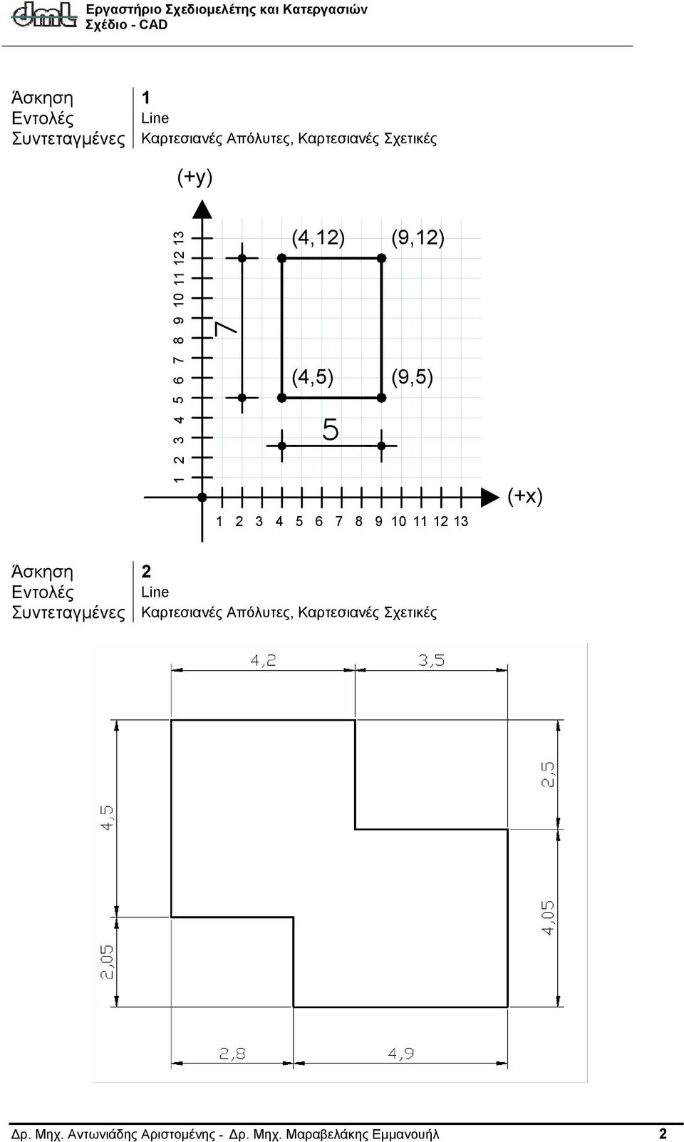 10 11 12 13 (+x) Άσκηση 2 Εντολές Line Δρ. Μηχ.