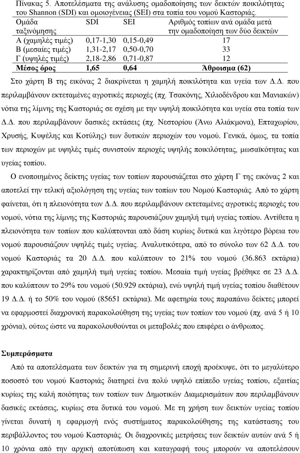 0,71-0,87 12 Μέσος όρος 1,65 0,64 Άθροισμα (62) Στο χάρτη Β της εικόνας 2 διακρίνεται η χαμηλή ποικιλότητα και υγεία των Δ.Δ. που περιλαμβάνουν εκτεταμένες αγροτικές περιοχές (πχ.