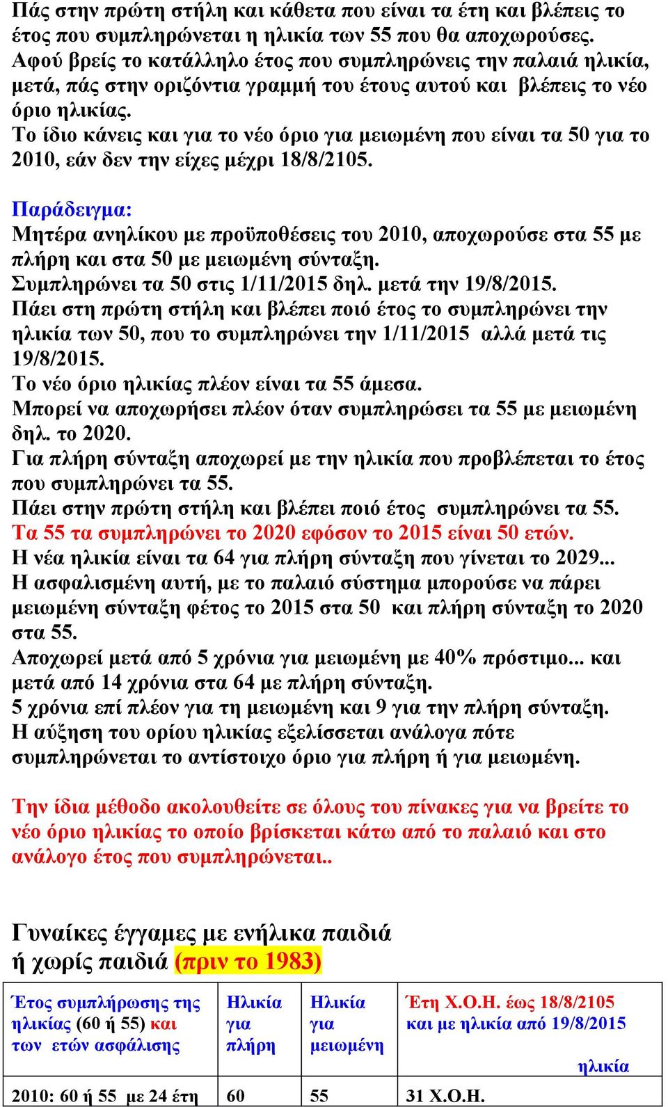 Το ίδιο κάνεις και για το νέο όριο για μειωμένη που είναι τα 50 για το 2010, εάν δεν την είχες μέχρι 18/8/2105.